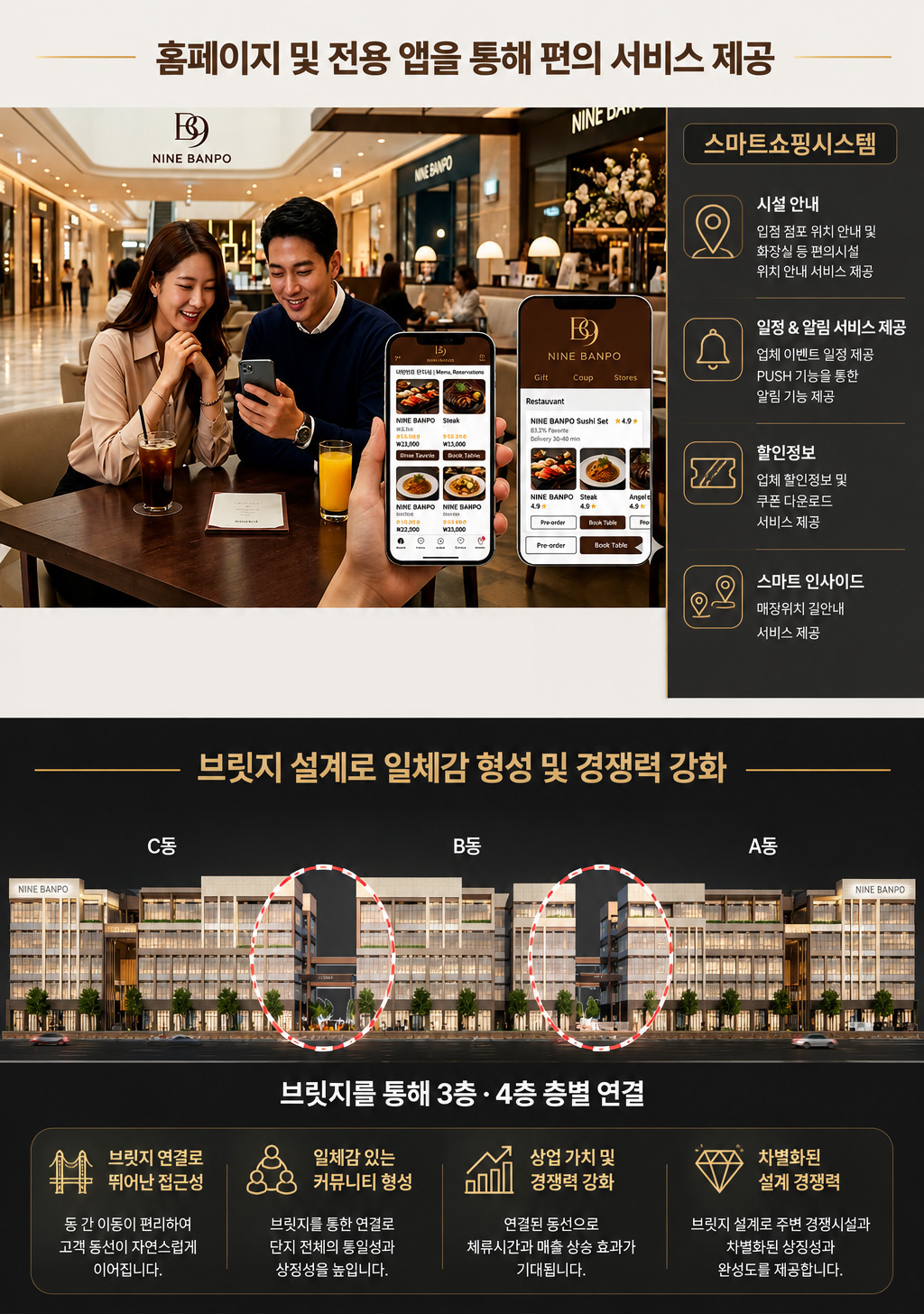 나인반포 아파트 단지내상가